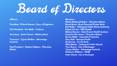 Board 2025